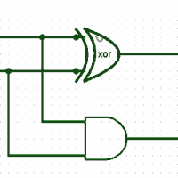 NANDゲートからALUを構築する【Logisim編】
