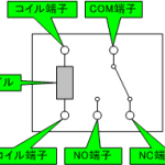 リレーでNOT回路を構築する